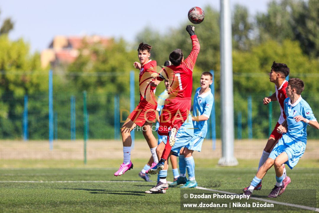FK Spartak Subotica - FK Index Pioniri 06.09. – Fotografije | Dzodan Photography